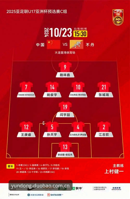 揭秘U17世界杯抽签：中国男女足如何突围？多宝体育用户深度解析背后策略